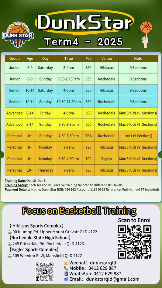 Term Trainings